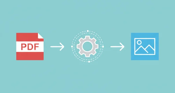 Multiple Image Formats